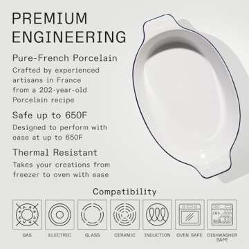 Made In Cookware - Oval Baking Dish - Navy Rim - Hand Crafted Porcelain - Professional Bakeware - Made in France
