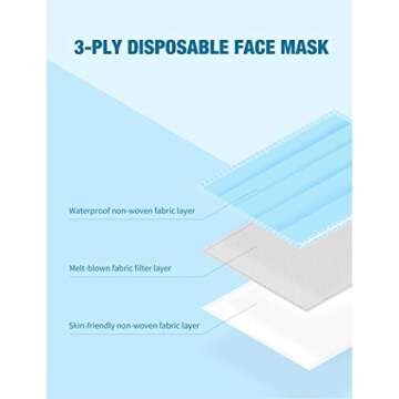 100PCs Disposable Face Mask 3-Ply Breathable & Comfortable Safety Mask (Multicolor)