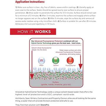 StonePro – Ultimate Pro Sealer (for Sealing Granite, Slate, Quartzite & Dense Stone) (1 Quart – 32 Fl Oz)