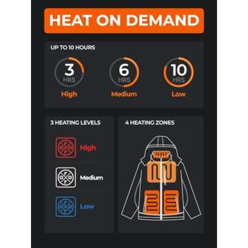 ORORO Men's 4 Heat-Zone Heated Jacket with Battery, Soft Shell Heated Jacket with Detachable Hood (B...