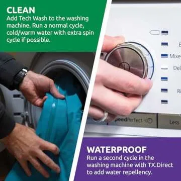 Nikwax TX.Direct Wash-In Waterproofing