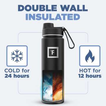 IRON °FLASK Camping & Hiking Hydration Flask with 3 Lids - Stainless Steel, Double Walled & Vacuum Insulated Water Bottle - Leak Proof & BPA Free (Bubble Gum, Spout - 22 oz)