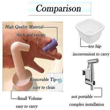 Portable Handheld 450 ml Bidet Spray Bottle for Hygiene