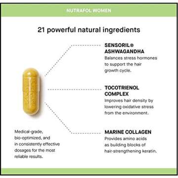 Hair Loss Thinning Supplement for Women 3 Pack