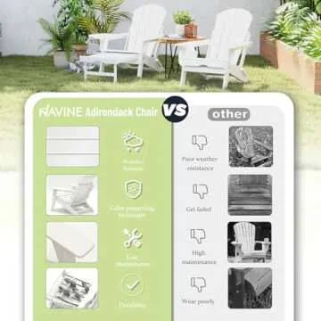 NAVINE Adjustable Adirondack Chair with Retractable Ottoman Set of 2, HDPE Folding Adirondack Chair with Cup Holder, All Weather Fire Pit Chair for Outdoor.