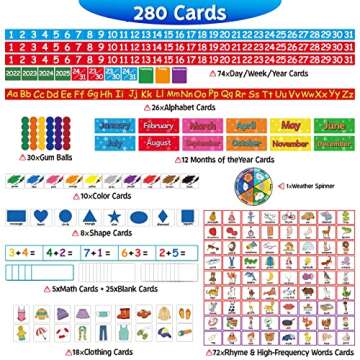 Torlam Circle Time Learning Center, Kindergarten Preschool Classroom Must Haves, Kids Calendar Pocke...