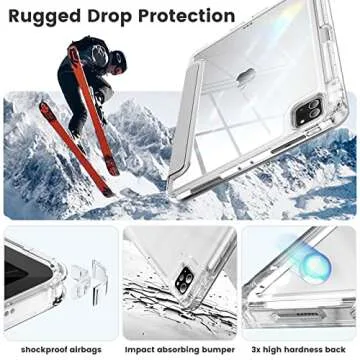 INFILAND Compatible with iPad Pro 11 inch Case (4th,3rd,2nd &1st Gen) 2022/2021/2020/2018, Crystal Clear Both Back & Frame [Anti-Yellowing] + Pencil Holder, Silver