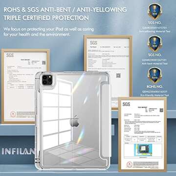 INFILAND Compatible with iPad Pro 11 inch Case (4th,3rd,2nd &1st Gen) 2022/2021/2020/2018, Crystal Clear Both Back & Frame [Anti-Yellowing] + Pencil Holder, Silver