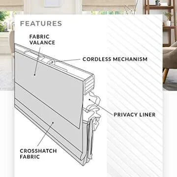 CHICOLOGY Roman Shades for Windows , Window Treatments , Roman Shades , Roman Window Shades , Room Darkening Shades , Window Shades , 23"W X 64"H , Belgian Flax (Privacy & Light Filtering)