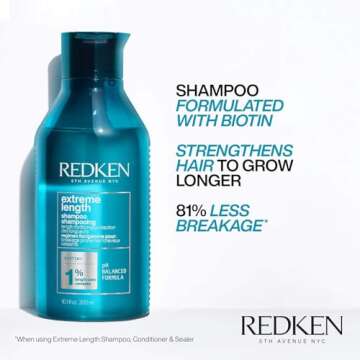 Redken Extreme Length Shampoo | For Hair Growth | Prevents Breakage & Strengthens Hair | Infused With Biotin | 33.8 Fl Oz