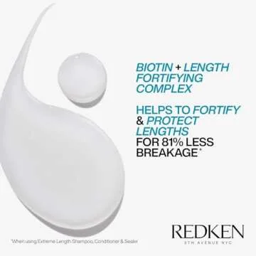 Redken Extreme Length Shampoo for Hair Growth and Strengthening
