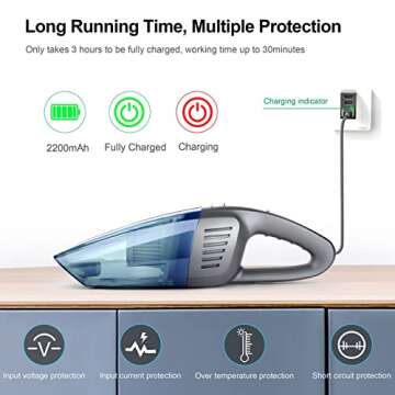 Handheld Vacuum Cordless 8Kpa Strong Suction Powered by Li-ion Battery Rechargeable Quick Charge Tech, Wet Dry Portable Mini Vacuum for Home and Car…