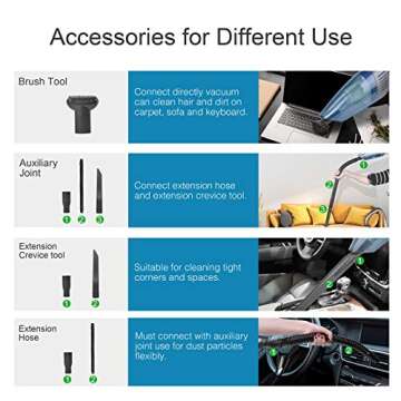 Handheld Vacuum Cordless 8Kpa Strong Suction Powered by Li-ion Battery Rechargeable Quick Charge Tech, Wet Dry Portable Mini Vacuum for Home and Car…