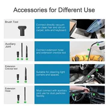 Handheld Vacuum Cordless 8Kpa Strong Suction Powered by Li-ion Battery Rechargeable Quick Charge Tech, Wet Dry Portable Mini Vacuum for Home and Car…