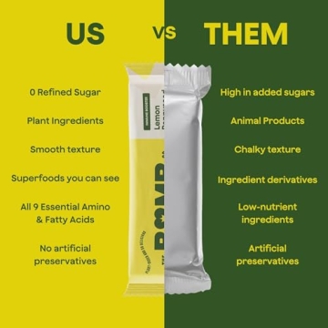 Blender Bomb Bar Lemon Poppyseed Superfood Snack Bar