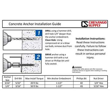 Hex Head Concrete Screw Anchor (1/4 x 2-1/4") 100 Pieces with Drill Bit (Miami-Dade Compliant) Chenango Supply