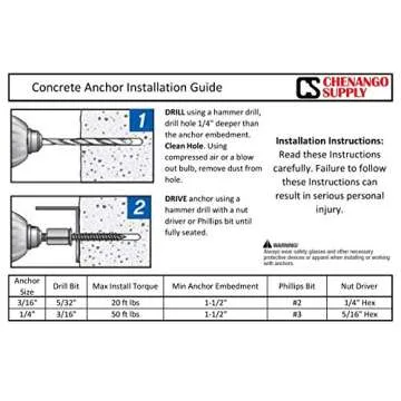 Hex Head Concrete Screw Anchor (1/4 x 2-1/4") 100 Pieces with Drill Bit (Miami-Dade Compliant) Chenango Supply