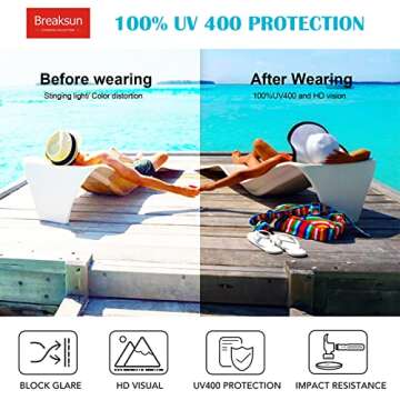 Breaksun Retro Aviator Sunglasses for Unisex - 70s Trendy Style