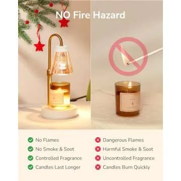 ULG 2-Pack Candle Warmer Lamp with Dimmer, Lamp Candle Heater with 4 Bulbs for 3 Wick Candles, Height Adjustable Candle Melter Light for Scented Wax, for Her/Mom, Amber