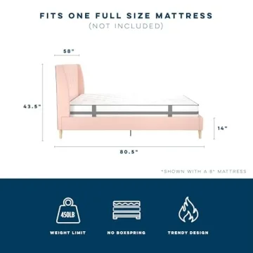 Stylish Novogratz Her Majesty Upholstered Bed Frame