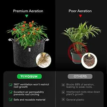 VIVOSUN 10 Gallon Grow Bags - Breathable, Durable, Versatile
