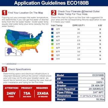 ECOTOUCH 18kW Electric Tankless Hot Water Heater