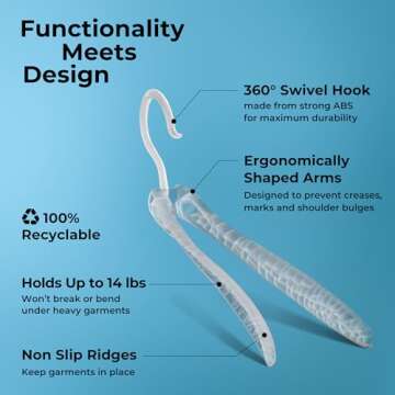 Foldable Hangers by Hanger Revolution - Slide Easily Through Necklines Without Stretching - Non-Slip Plastic Arms Prevent Wrinkles & Marks - Perfect for Closet, Laundry & Travel - Clear - 20 Pack