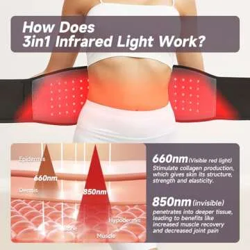 Headot Red Light Therapy Wrap Belt for Pain Relief