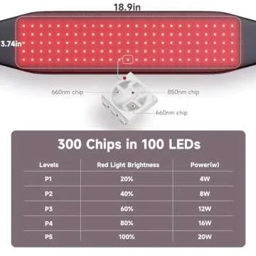 Headot Red Light Therapy Wrap Belt for Pain Relief