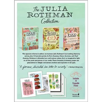 The Julia Rothman Collection: Art and Nature Anatomy