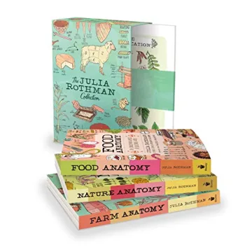 The Julia Rothman Collection: Art and Nature Anatomy