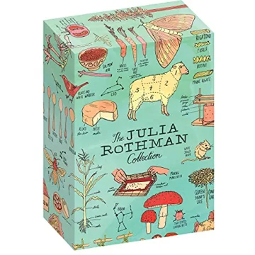 The Julia Rothman Collection: Art and Nature Anatomy