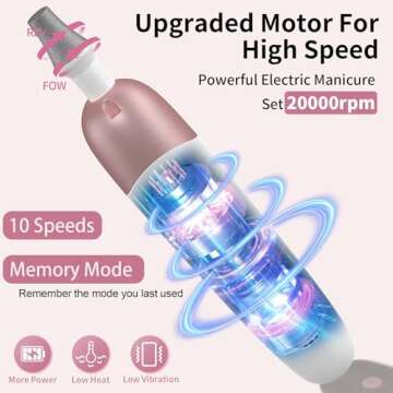 Cordless Electric Nail File Set, Professional Manicure Pedicure Kit, 10 Speed Portable Nail Drill Machine with Memory Modes, Pedicure Tools for feet, Hand Foot Care Tool for Thick Nail Toenail Cuticle