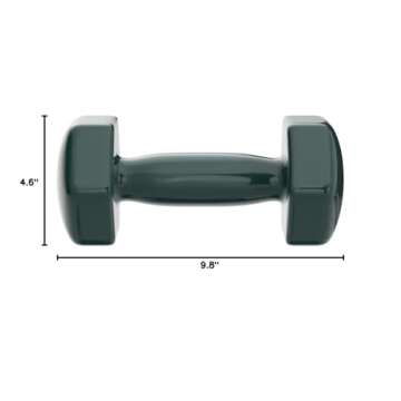 Amazon Basics Vinyl Coated Dumbbell Hand Weights, 15 Pounds, Pair, Teal