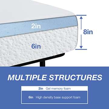 FLL Queen Mattress, 8 inch Medium Firm Feel Gel Memory Foam Mattress with CertiPUR-US Certified Quee...
