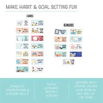 The Peanutshell Learning Calendar Wall Chart - Homeschool Supplies, Interactive Pocket Chart for Toddlers & Kids - Preschool Learning Activity Board, Circle Time Board for Classroom - My First Chore