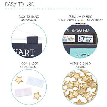 The Peanutshell Learning Calendar Wall Chart - Homeschool Supplies, Interactive Pocket Chart for Toddlers & Kids - Preschool Learning Activity Board, Circle Time Board for Classroom - My First Chore