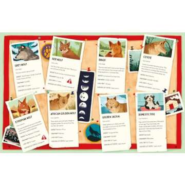 Are Wolves Afraid of the Dark? - Engaging Kids Wildlife Book