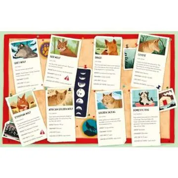 Are Wolves Afraid of the Dark? - Engaging Kids Wildlife Book