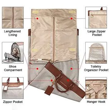 Convertible Garment Bag for Stylish Travel and Convenience