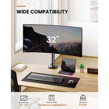 Ergear Monitor Mount for Most 13-32" Computer Screens up to 17.6lbs, Improved LCD LED Monitor Riser,...