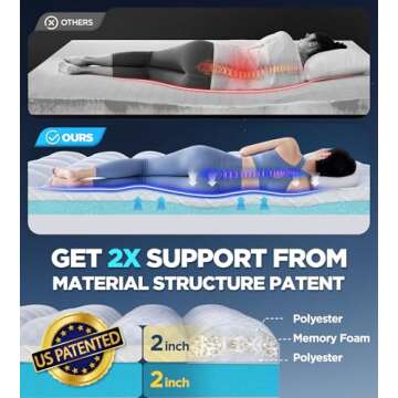 Dual Layer Memory Foam Mattress Topper: 2X Support, Pain Relief & Cooling Comfort