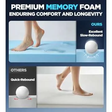 Biteany Comfort Dual Layer Mattress Topper for Better Sleep