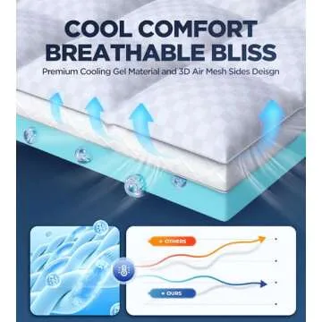 Biteany Comfort Dual Layer Mattress Topper for Better Sleep