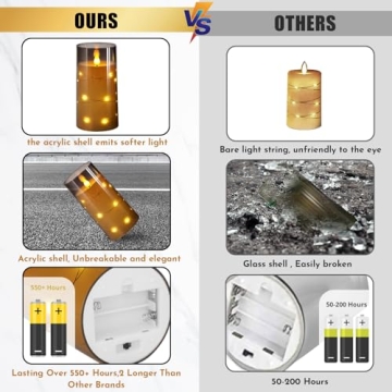 NURADA Flameless Candles with Remote and Timer in Gray