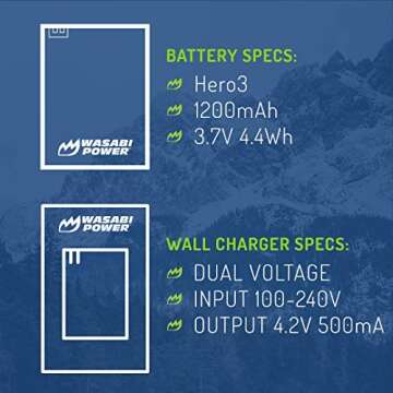 Wasabi Power Battery (2-Pack) and Charger for GoPro HERO3+, HERO3 and GoPro AHDBT-201, AHDBT-301, AHDBT-302