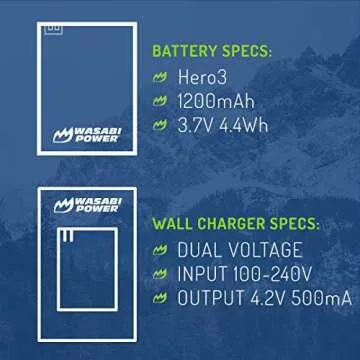 Wasabi Power Battery (2-Pack) and Charger for GoPro HERO3+, HERO3 and GoPro AHDBT-201, AHDBT-301, AHDBT-302