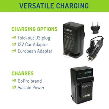 Wasabi Power Battery (2-Pack) and Charger for GoPro HERO3+, HERO3 and GoPro AHDBT-201, AHDBT-301, AHDBT-302