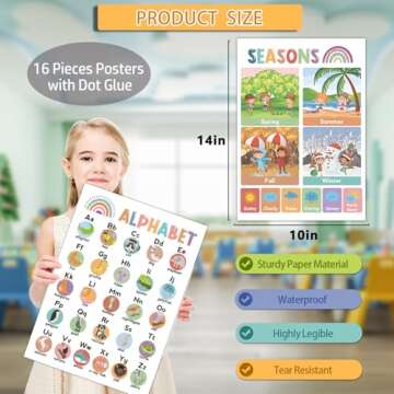 16Pcs Educational Posters for Toddlers 1-3, Learning Posters for Toddlers 1-3, ABC Poster for Kids A...