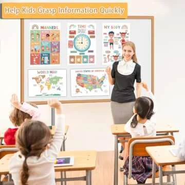 16Pcs Educational Posters for Toddlers 1-3, Learning Posters for Toddlers 1-3, ABC Poster for Kids Ages 3-5, Preschool Posters 1 2 3 Year Old, Kindergarten Homeschool Classroom Must Haves Wall Decor